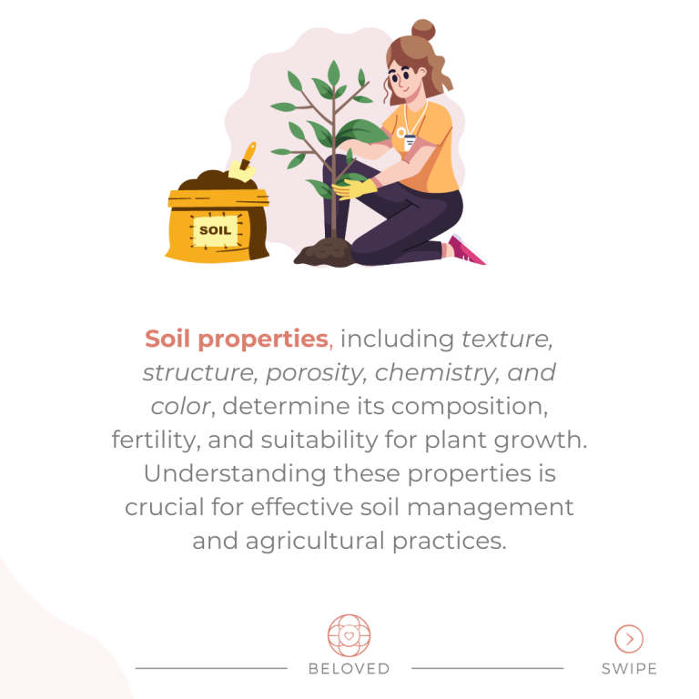 2-Soil-Properties-Enumeration.png